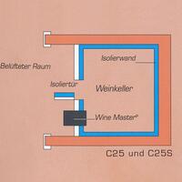 Immagine del prodotto per 'WINE C25X'