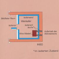 Immagine del prodotto per 'WINE IN 25X'